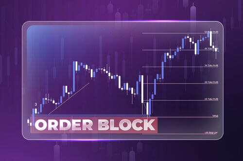 Trading Trends 2023 - Smart Money Strategy and Trading with Order Blocks