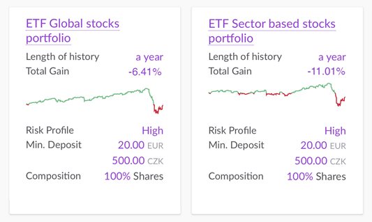 ETF portfolios performance charts - Q1 2020 - Purely stock portfolios