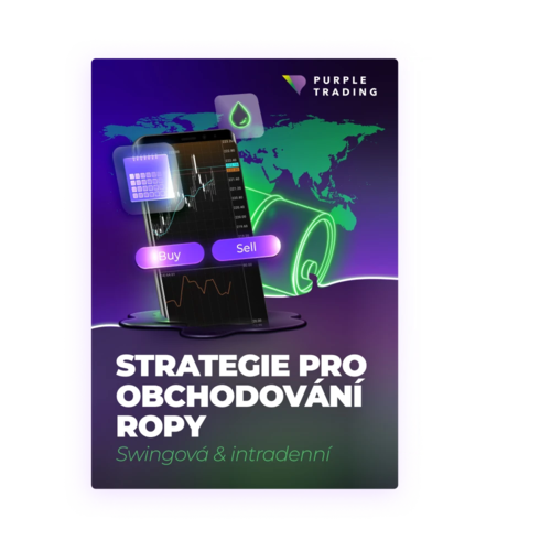 Strategie pro obchodování ropy (swingová & intradenní)