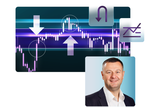 Jak obchodovat podle pivot points