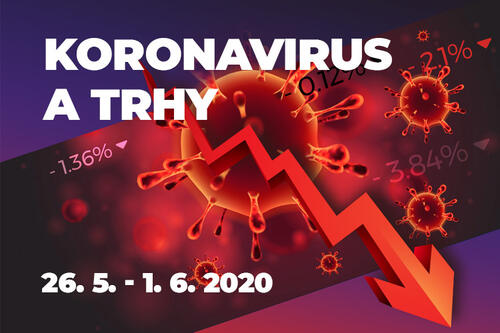 Koronavirus a trhy v týdnu od 26.5. – 1.6.2020