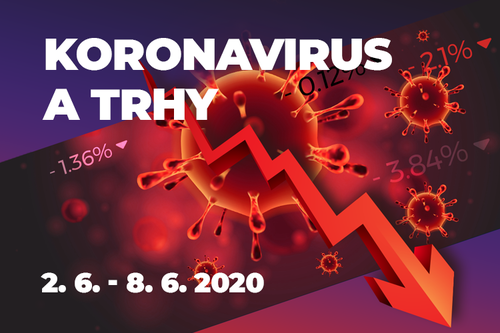 Koronavirus a trhy v týdnu od 2. 6. – 8. 6. 2020
