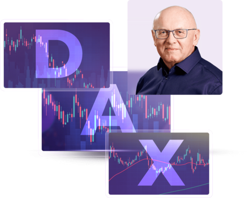 Trading Room - Obchodujeme DAX