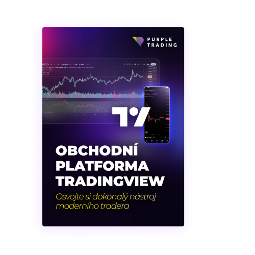 Obchodní platforma TradingView
