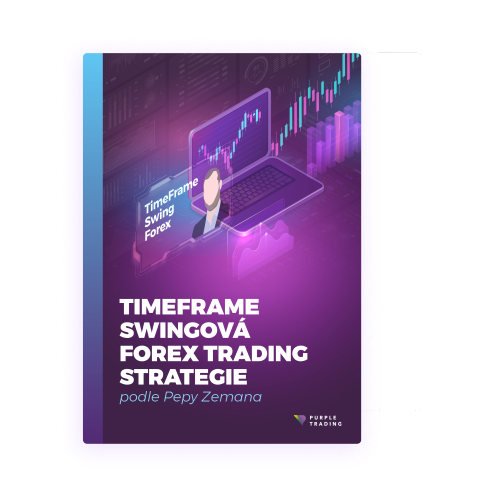 Timeframe Tradingová strategie