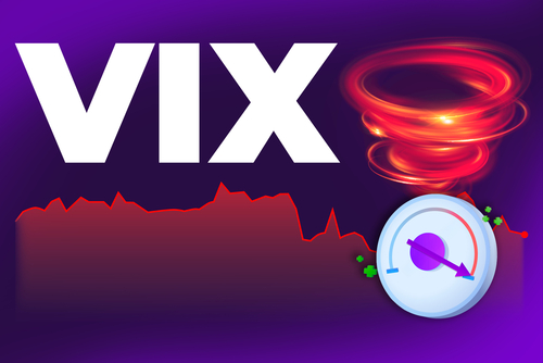 Nyní u Purple Trading - VIX volatility index jako obchodovatelný CFD index