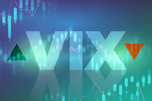 Nyní u Purple Trading: VIX volatility index jako obchodovatelný CFD futures symbol
