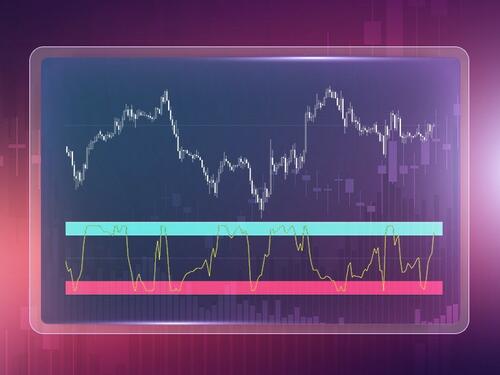 How to identify a trend reversal and enter the market at the right time?