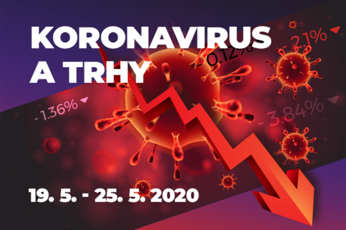 Koronavirus a trhy v týdnu od 19. 5. – 25. 5. 2020