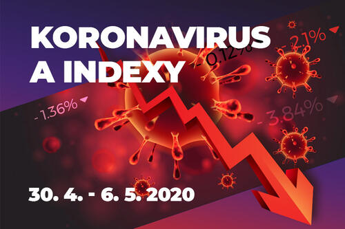 Koronavirus a akciové indexy v týdnu od 30. 4.-6. 5. 2020