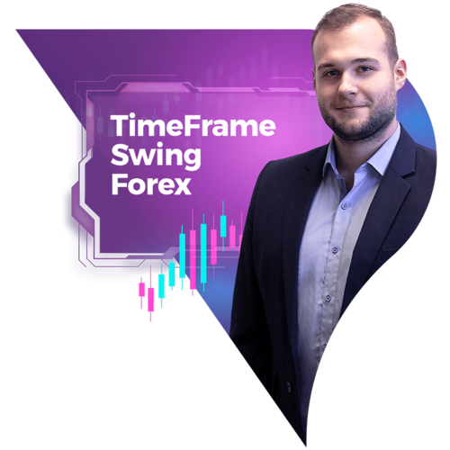 TimeFrame Trading