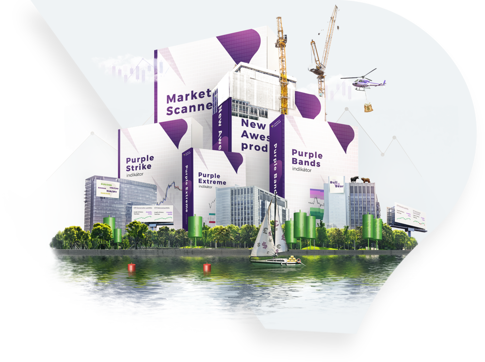 Purple forex