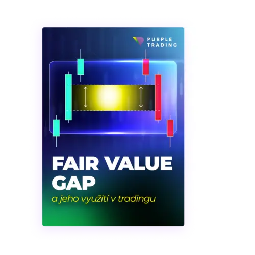 Fair Value Gap