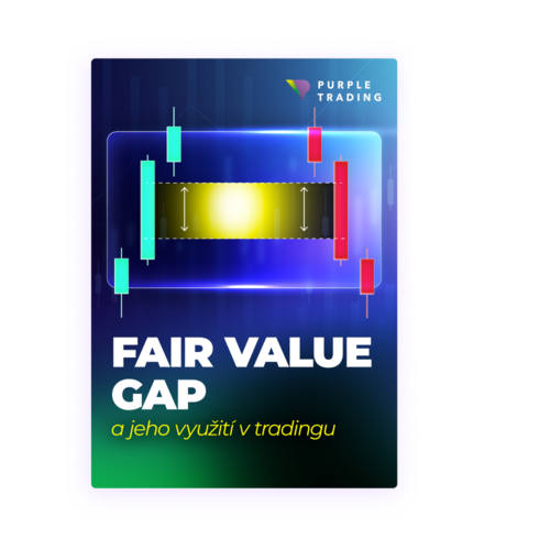 Fair Value Gap