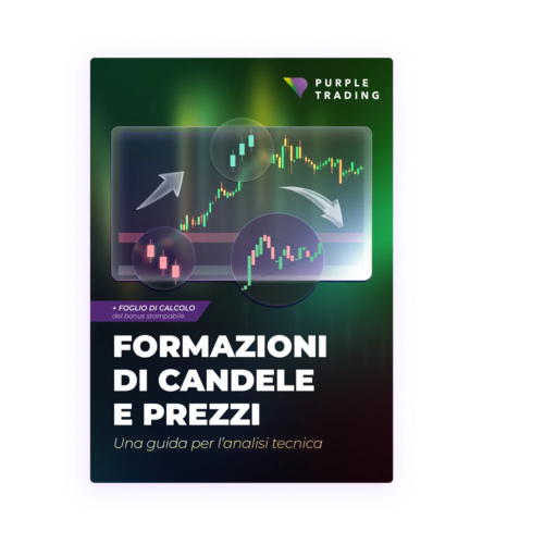 Formazioni di candele e prezzi