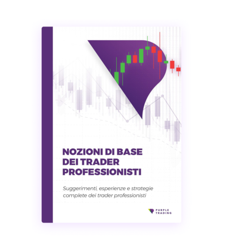 Nozioni di base del forex