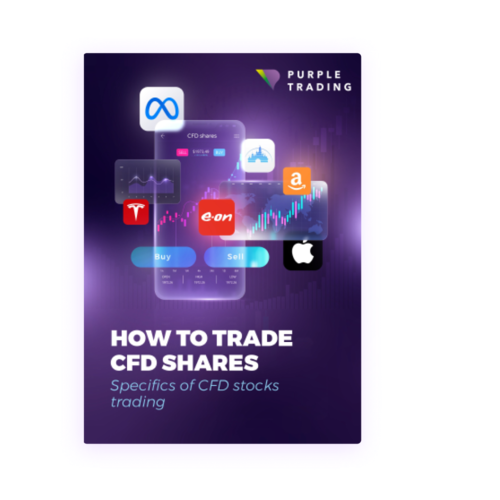 How to trade CFD shares?