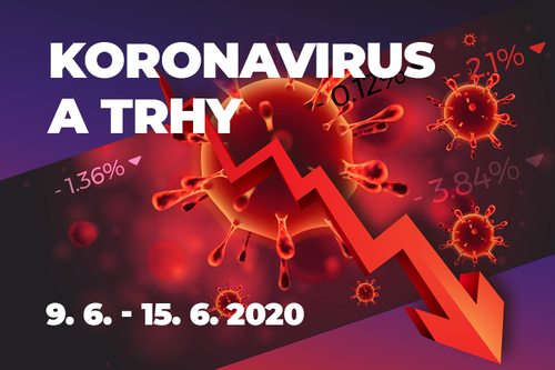 Koronavirus a trhy v týdnu od 9. 6. – 15. 6. 2020