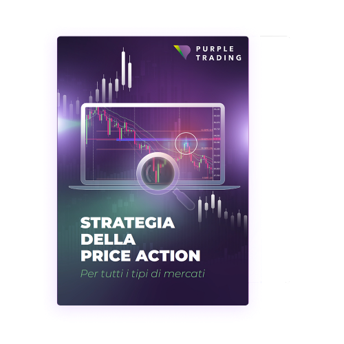 Strategia della price action