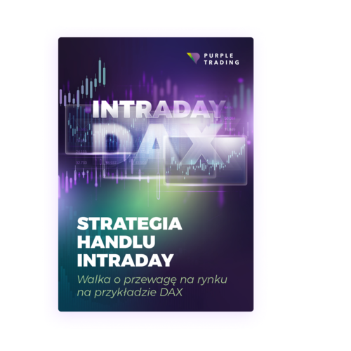 Strategia handlu intraday