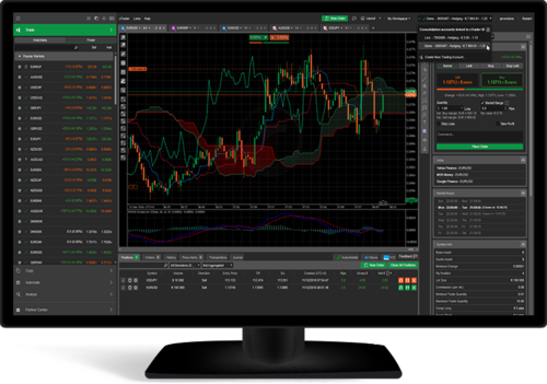 ctrader web platform ctrader web platform