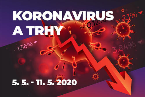 Koronavirus a trhy v týdnu od 12. 5. – 18. 5. 2020