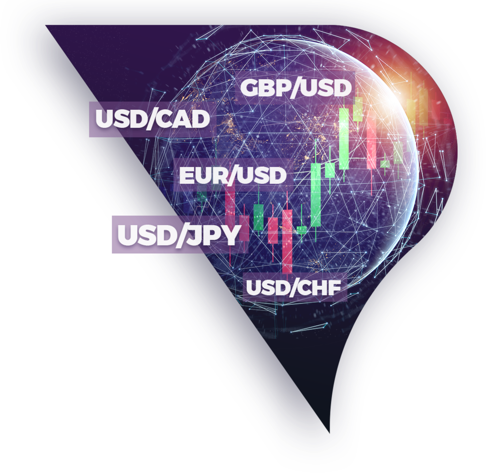 profesionali forex grafika 30 kauliukų prekybos strategija