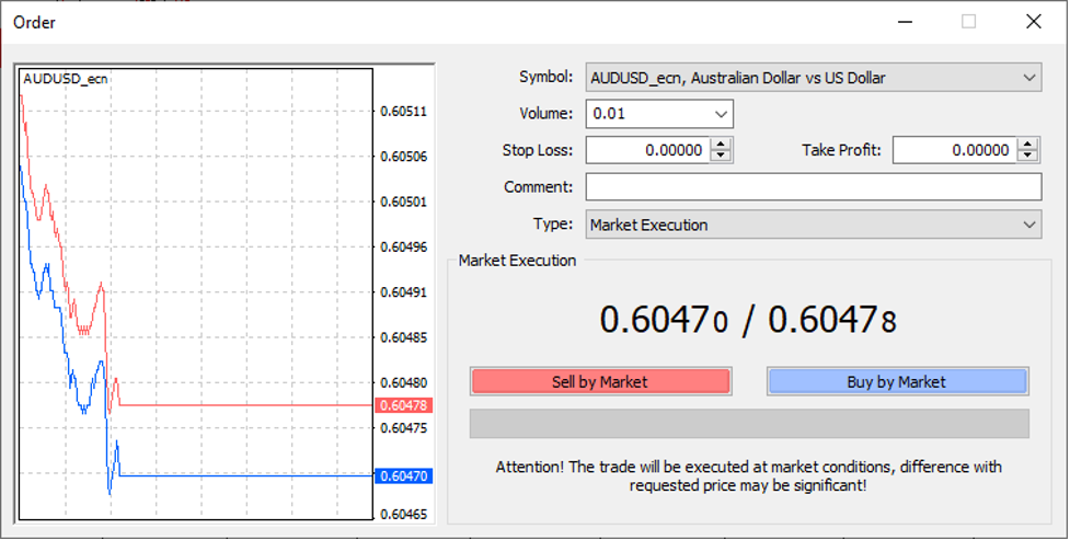 audusd_graph_2.png