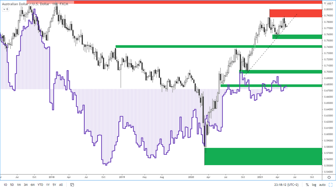 COT-21-5-obr-3-1.png