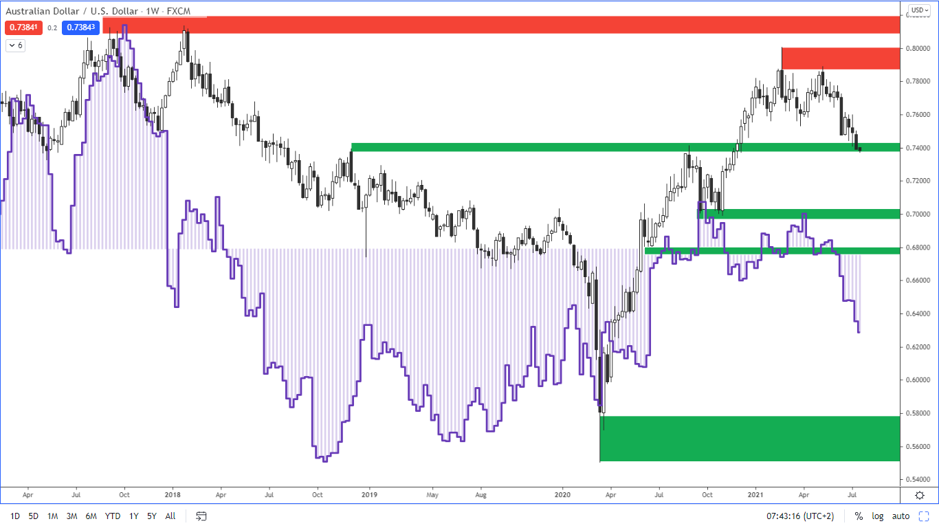 COT-16-7-obr-3-1.png