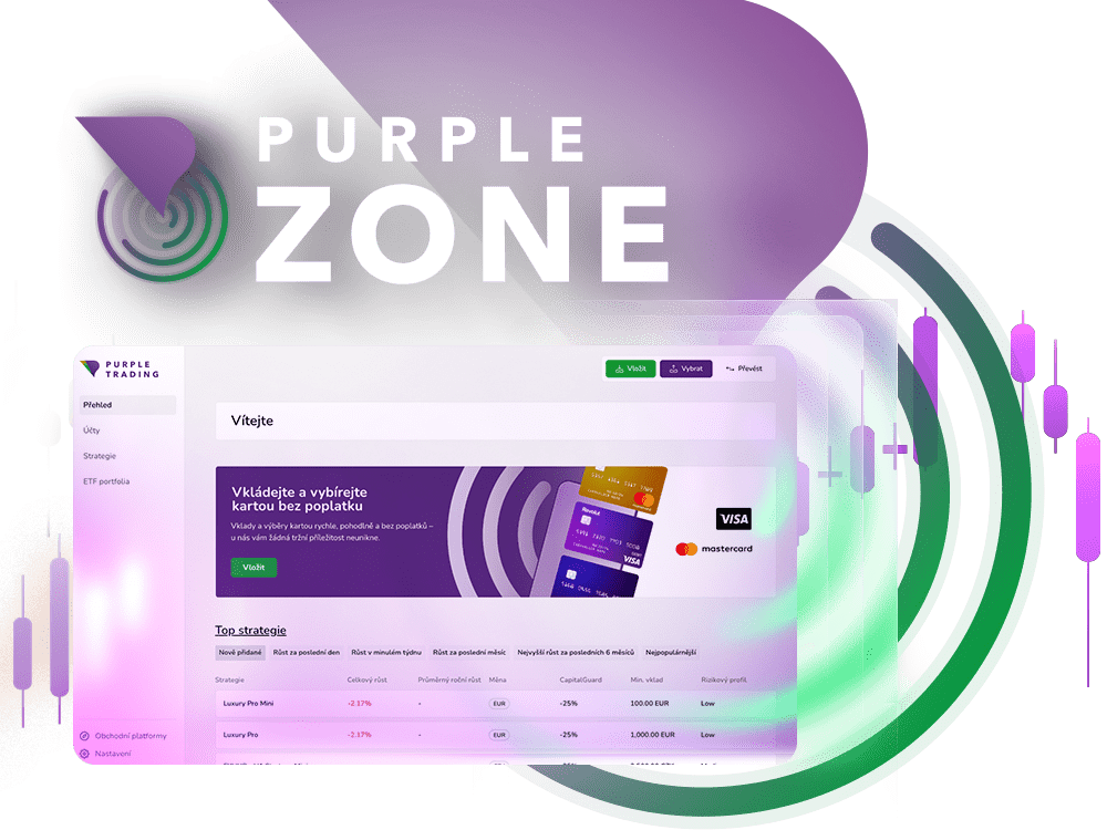 PurpleZone
