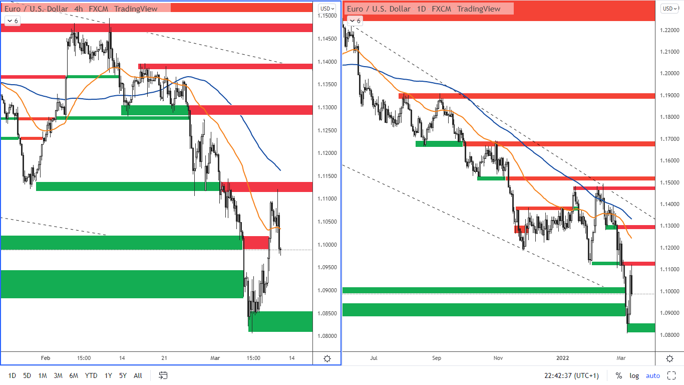 swing 10-22 obr-6