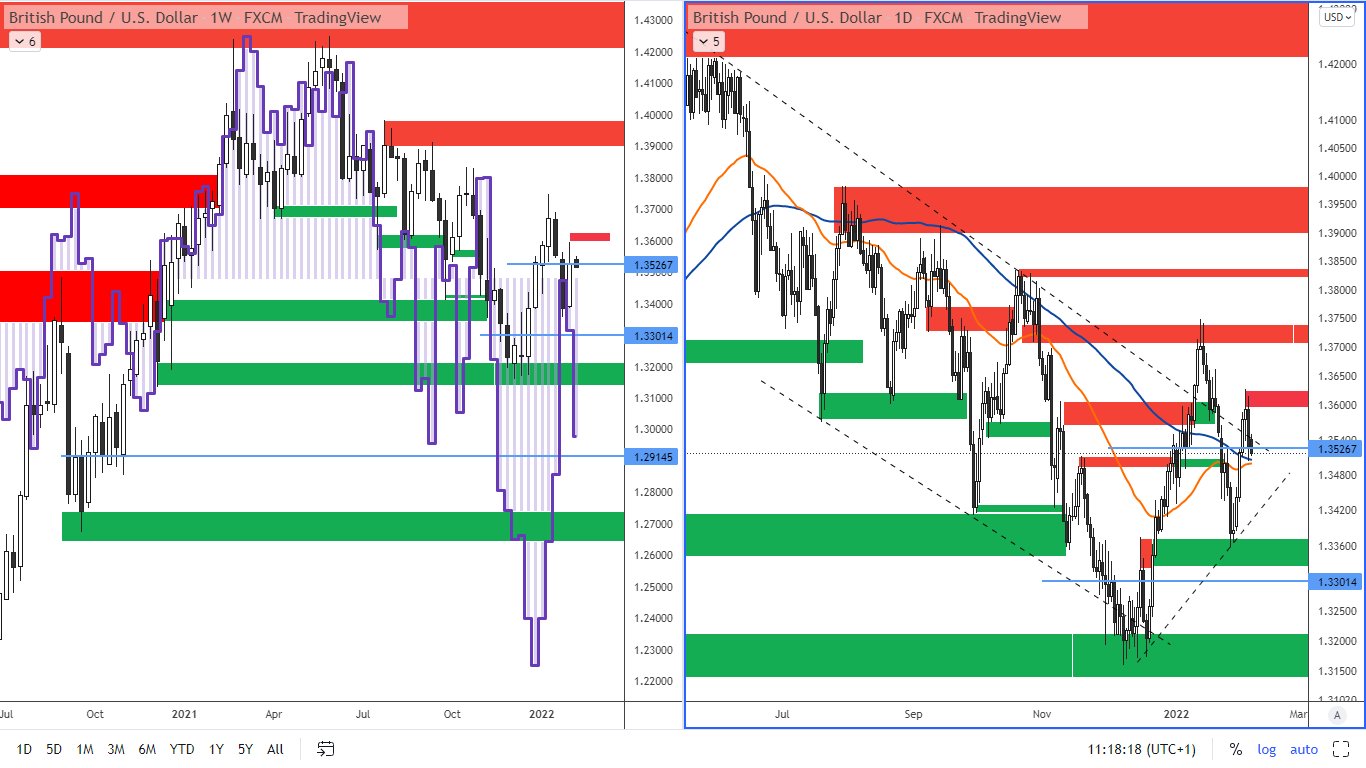 COT-28-1-22-obr-2