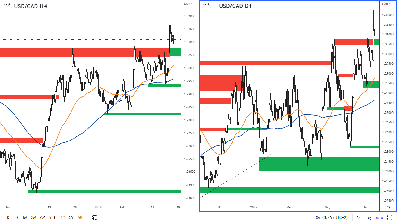 swing 28-22 obr-5