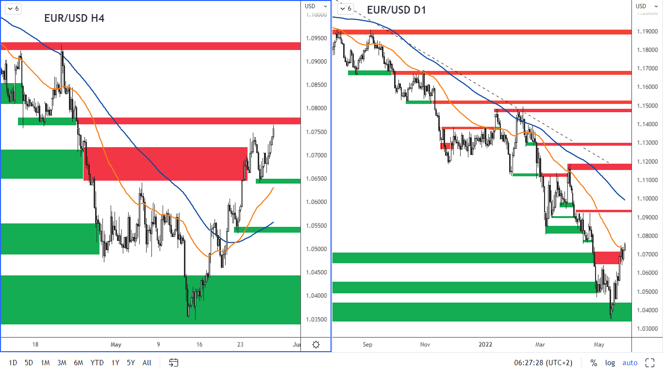 swing 21-22 obr-4