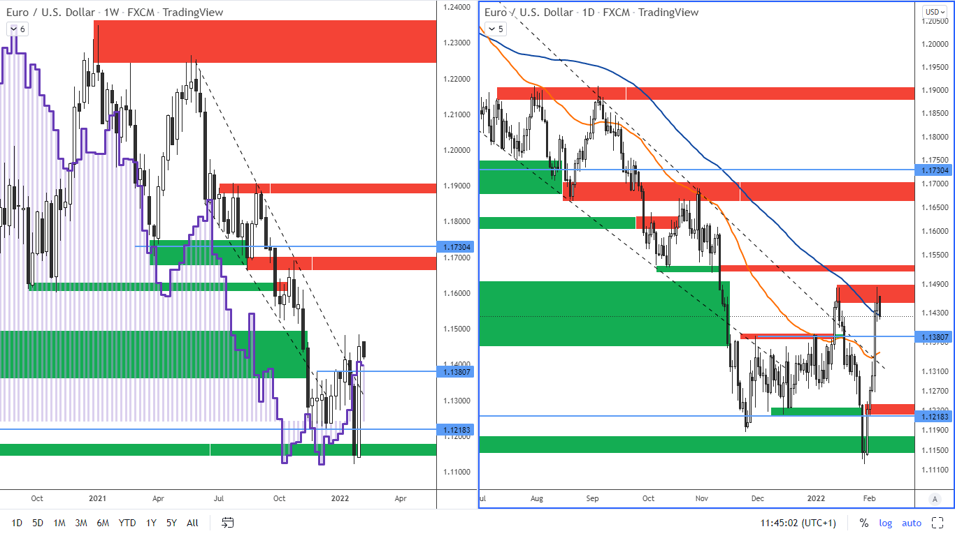 COT-28-1-22-obr-1