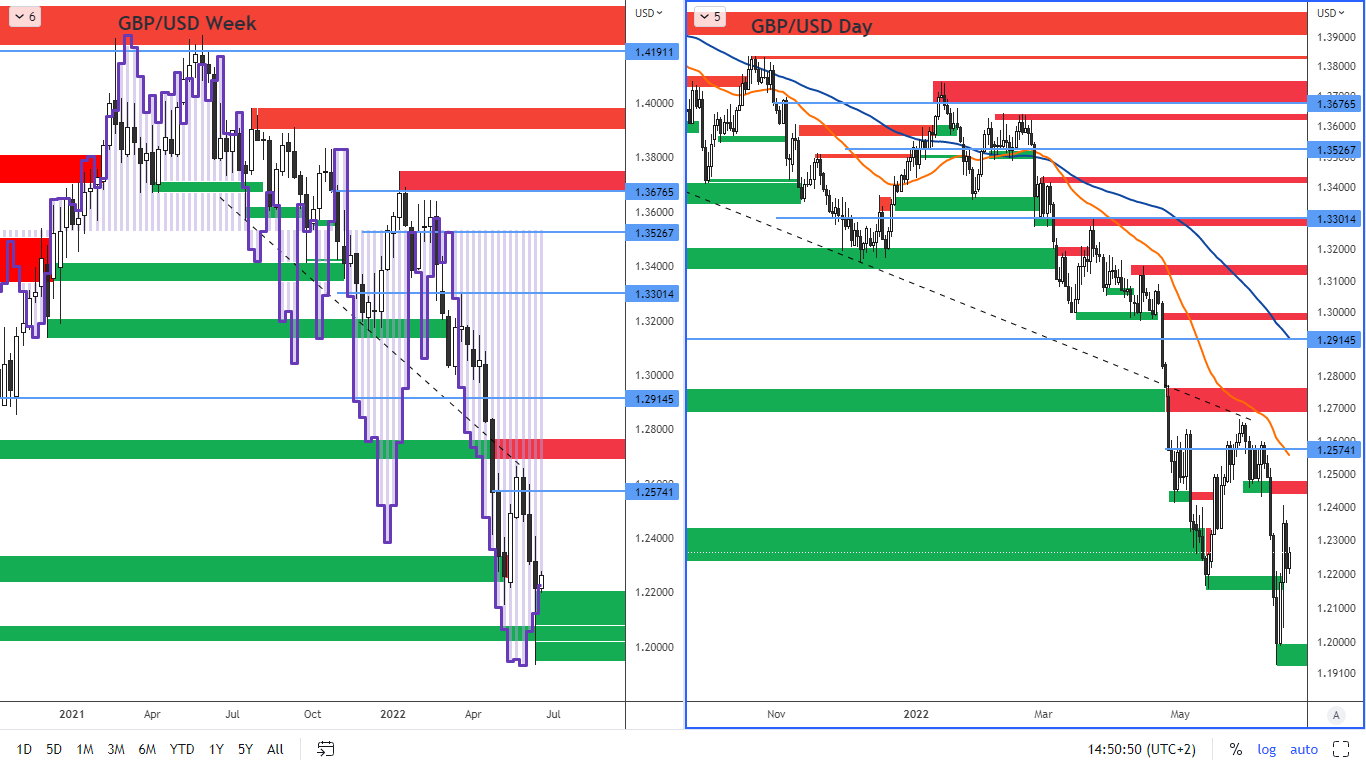 COT-14-6-22-obr-2