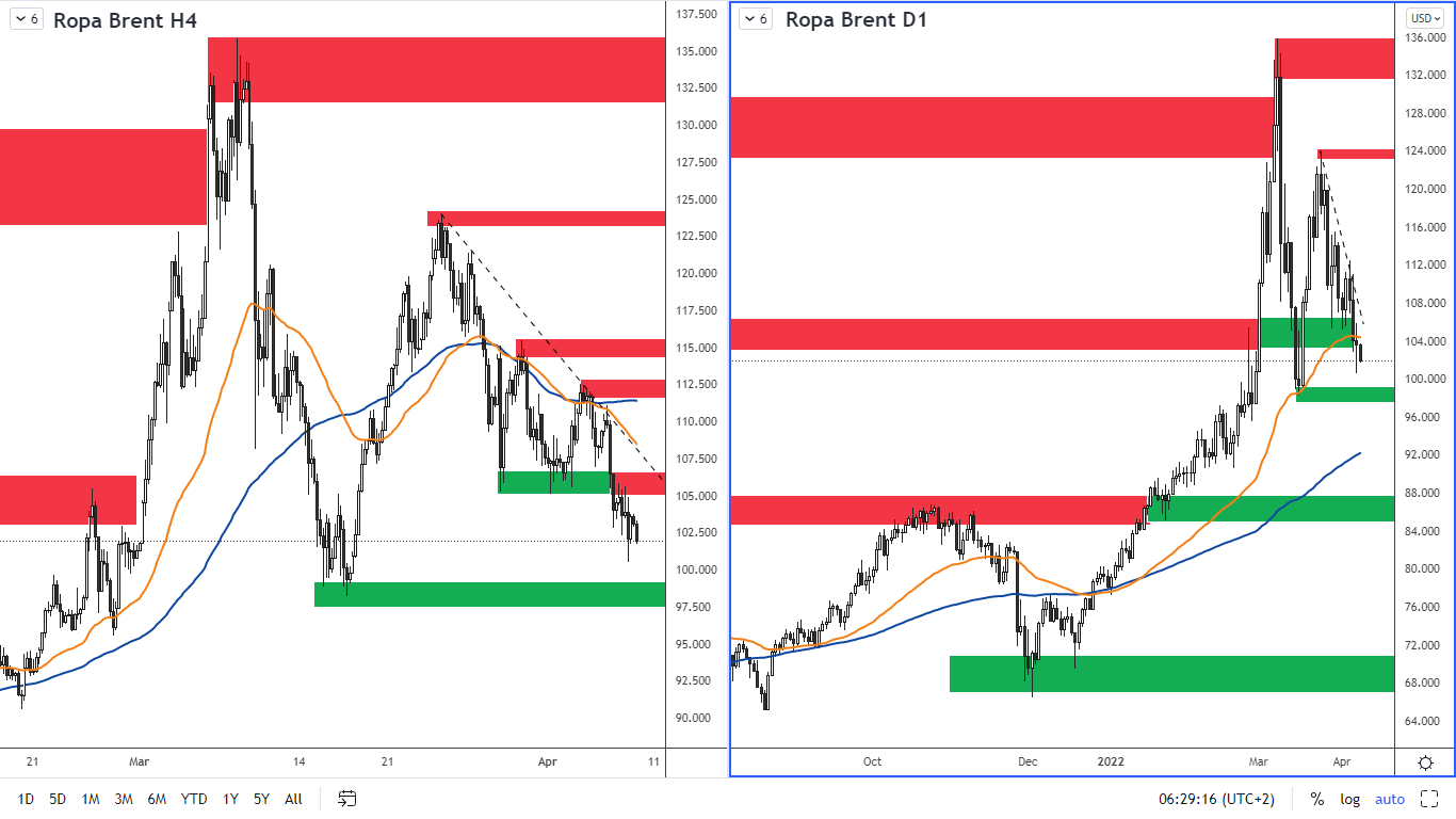 swing 14-22 obr-5