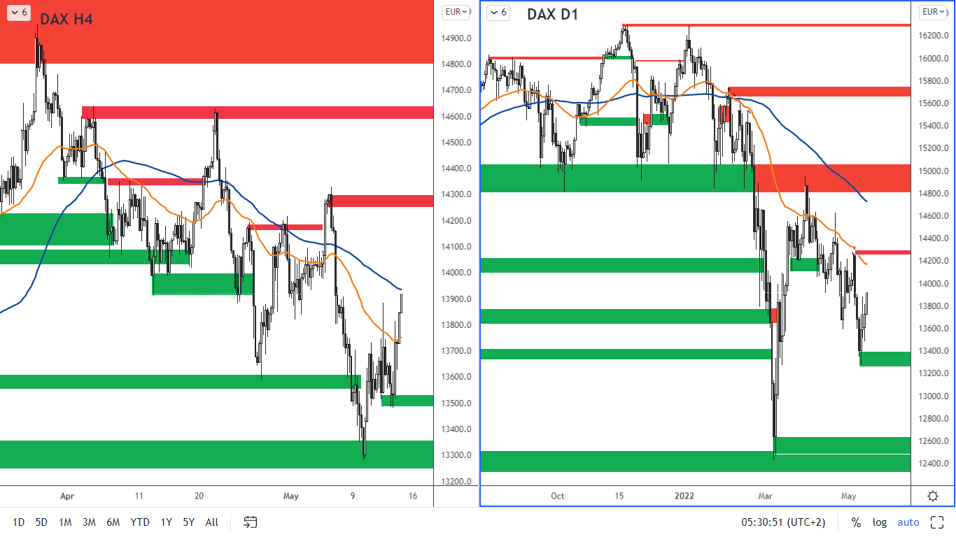 swing 19-22 obr-3