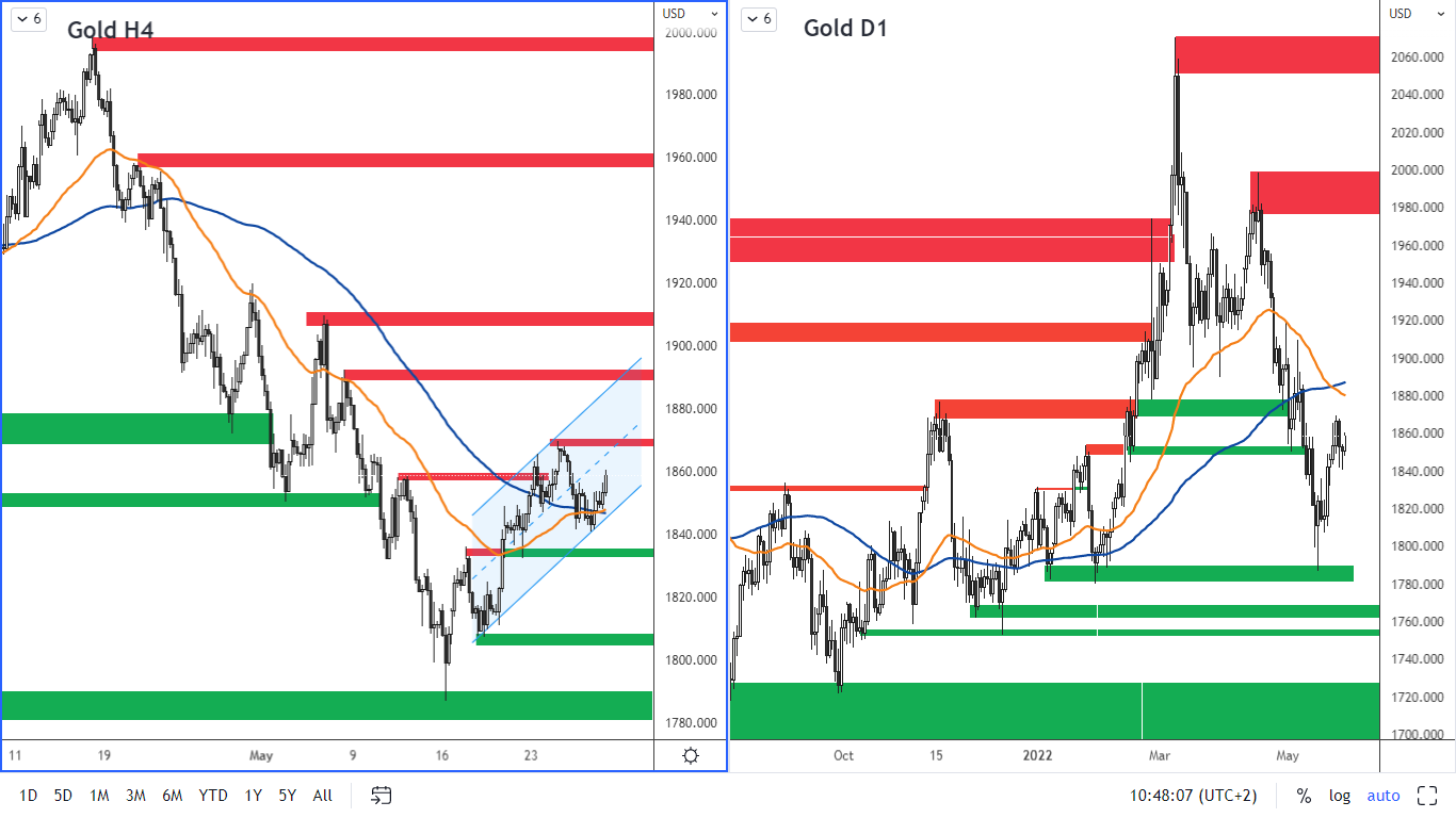 swing 21-22 obr-5