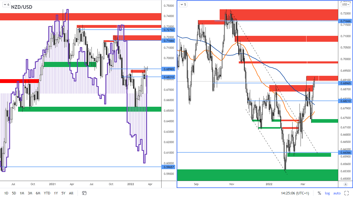 COT-15-3-22-obr-4