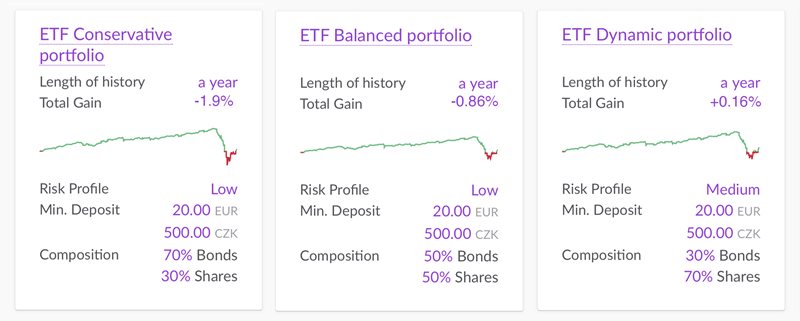 ETF portfolios performance charts - Q1 2020 - mixed portfolios