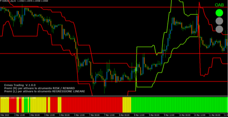 oab-23/3