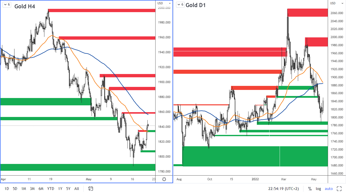 swing 20-22 obr-5