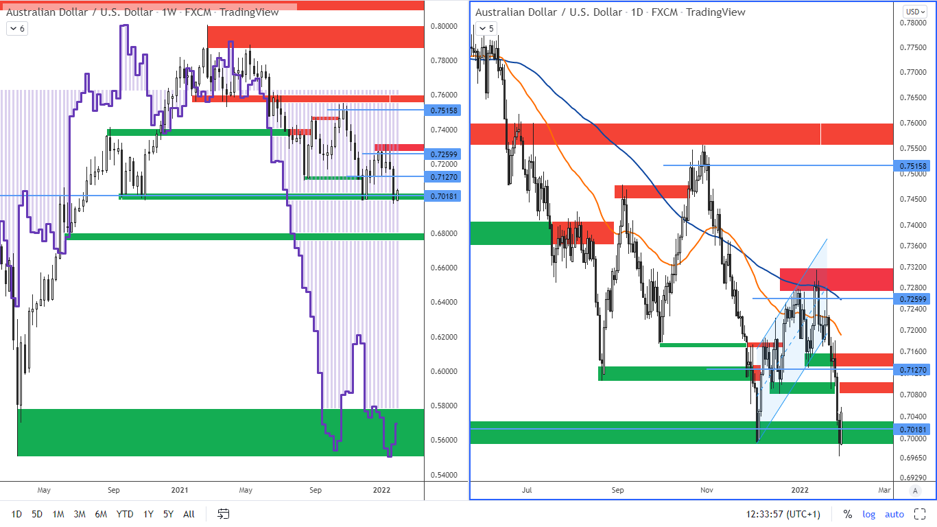 COT-28-1-22-obr-3