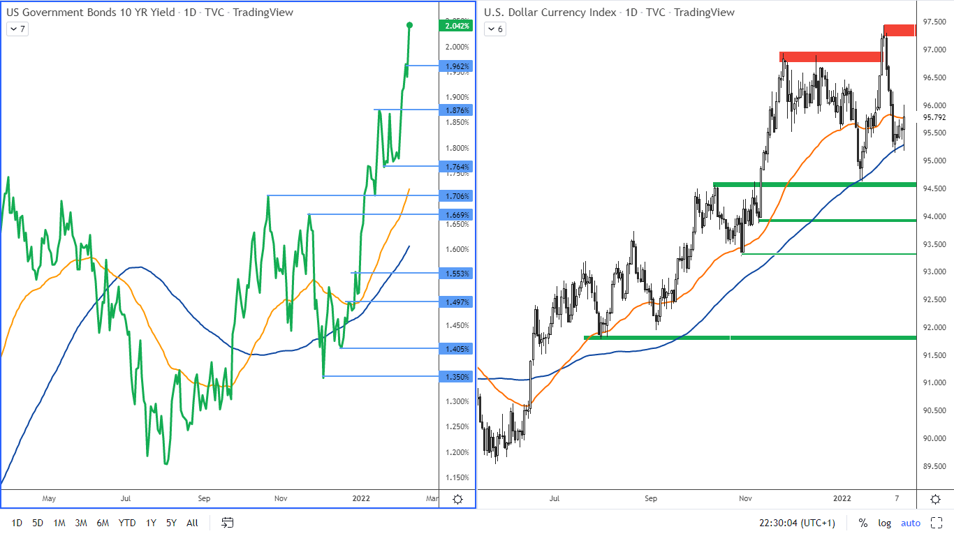 Swing-6-obr-3