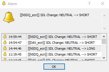 Nástroj IndSDL patří k poloautomatům, které vás zvukovým signálem upozorní na blížící se obchod. IndSDL je součástí strategie na scalping DAX a NASDAQ v podání Jardy Tupého