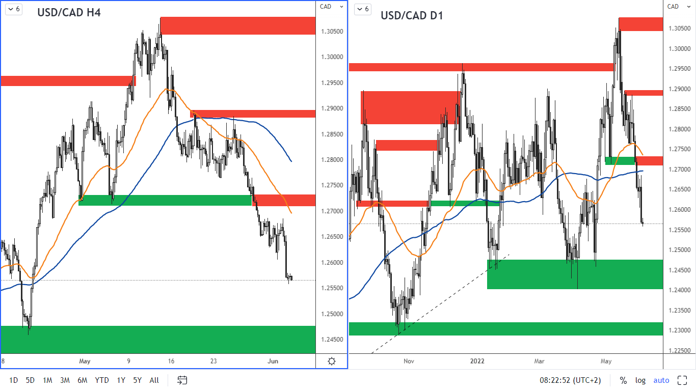 swing 22-22 obr-5