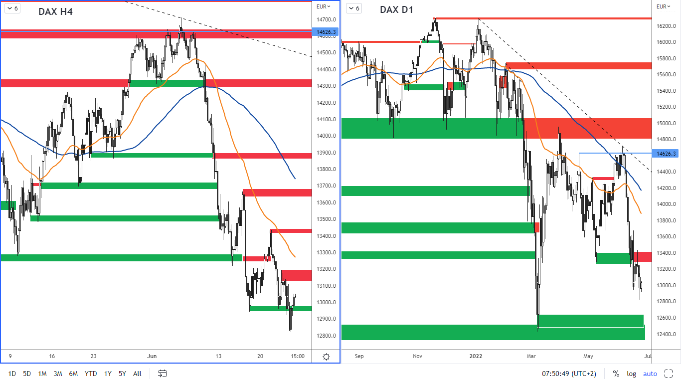 swing 25-22 obr-3