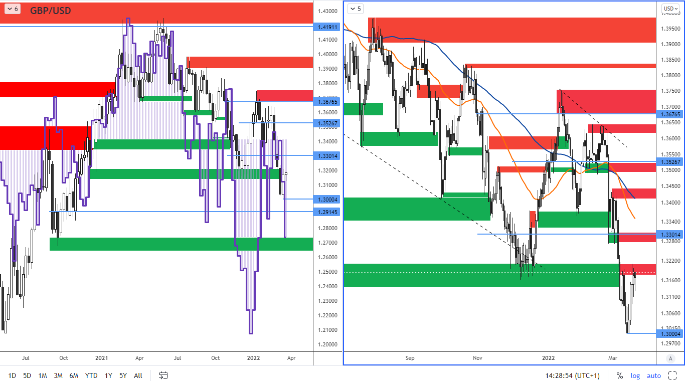 COT-15-3-22-obr-2